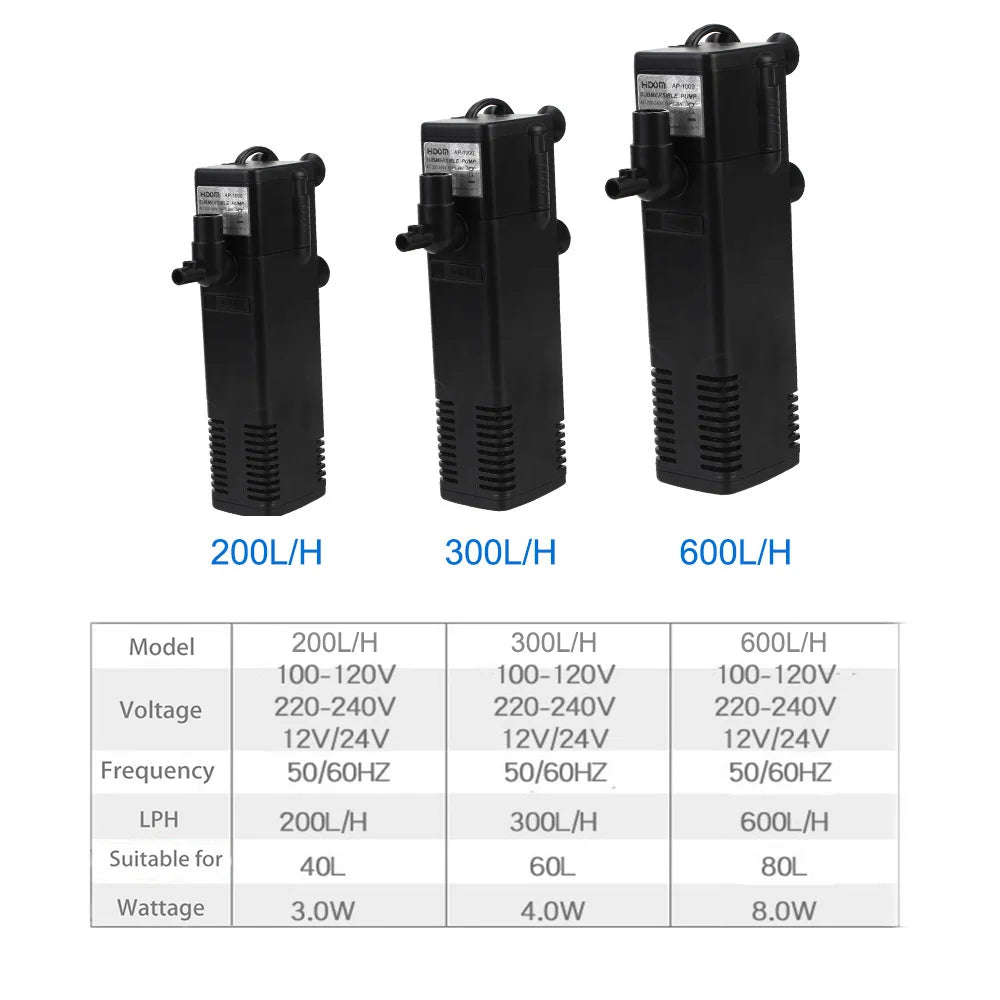 EU Plug Aquarium Fish Tank Oxygen Increasing Pump Low Level Water