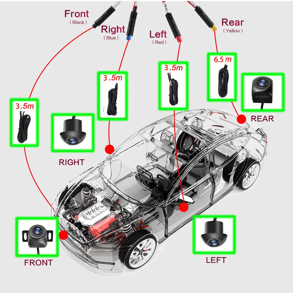 360 Camera Android Multimedia Panoramic Accessories Car Radio HD