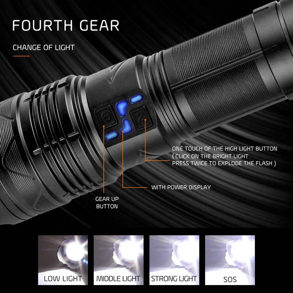 20000LM LED Flashlight – Zoomable Long-Range Camping Torch