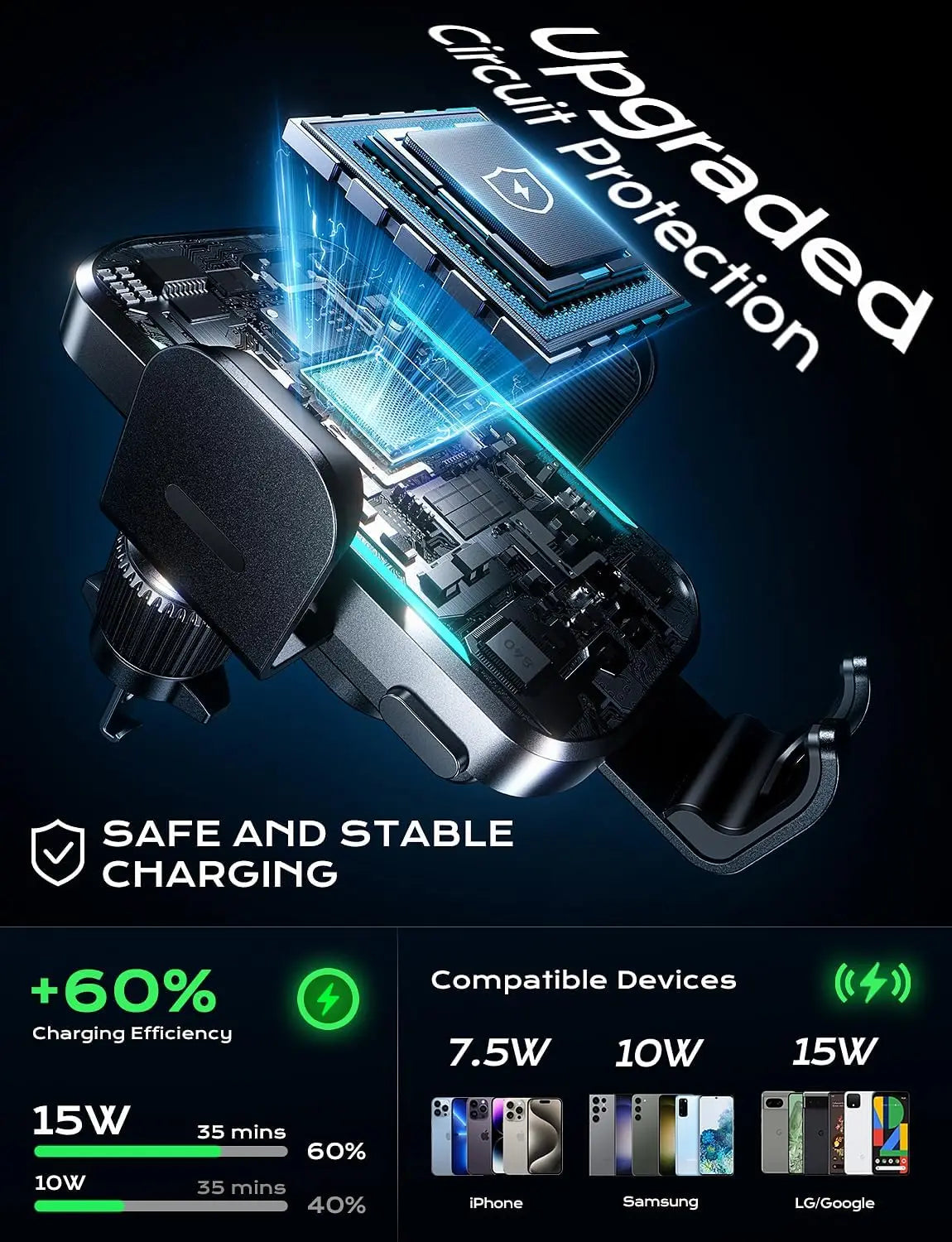 UYUXIO Wireless Car Charger Fast Charging Auto Clamping Air Vent