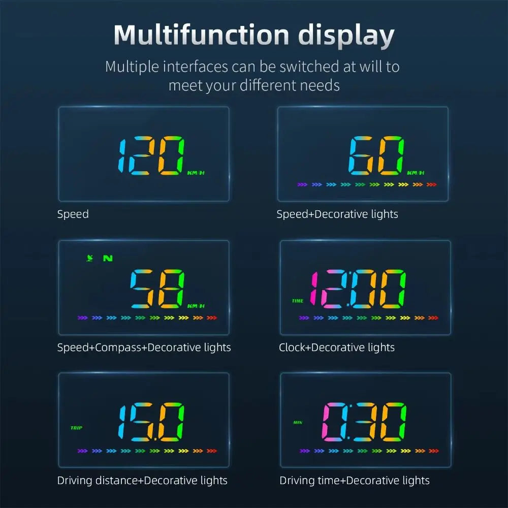 HUD Car Head Up Display Universal Portable Digital Speedometer Plug Zpaxo