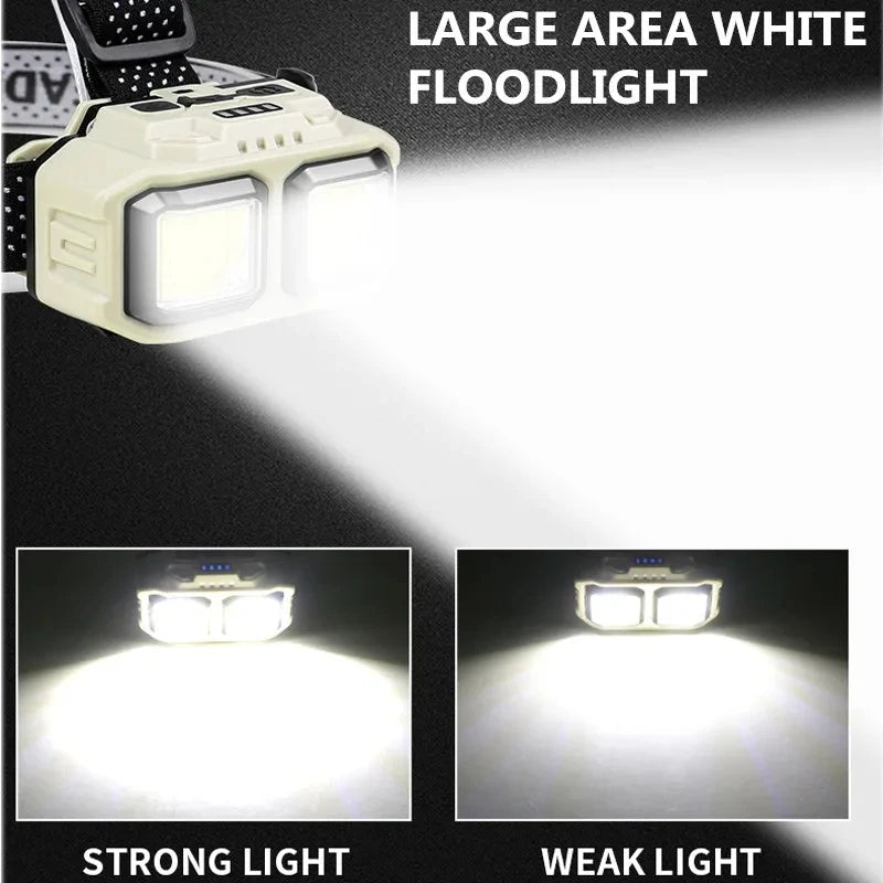 KDULIT LED Headlamp Motion Sensor 4 Modes Type-C Rechargeable