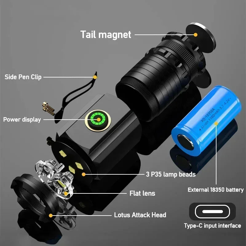 ESMARTER Mini LED Flashlight – 2000 Lumen Rechargeable Torch