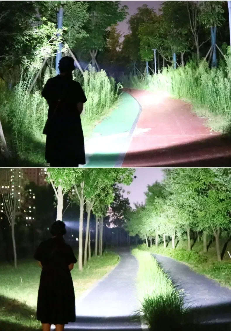 ESMARTER Mini LED Headlamp – Motion Sensor & USB Rechargeable