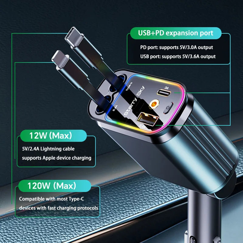 1 Retractable Car Charger Mobile Phone USB PD C Cable Iphone Fast Zpaxo