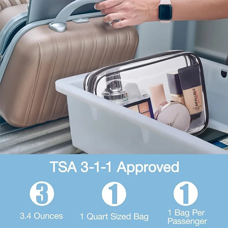 Clear PVC Toiletry Bags Transparent Travel Organizer Airport Carry-on