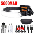 1500LM COB LED Headlamp – 7500mAh USB Rechargeable Torch
