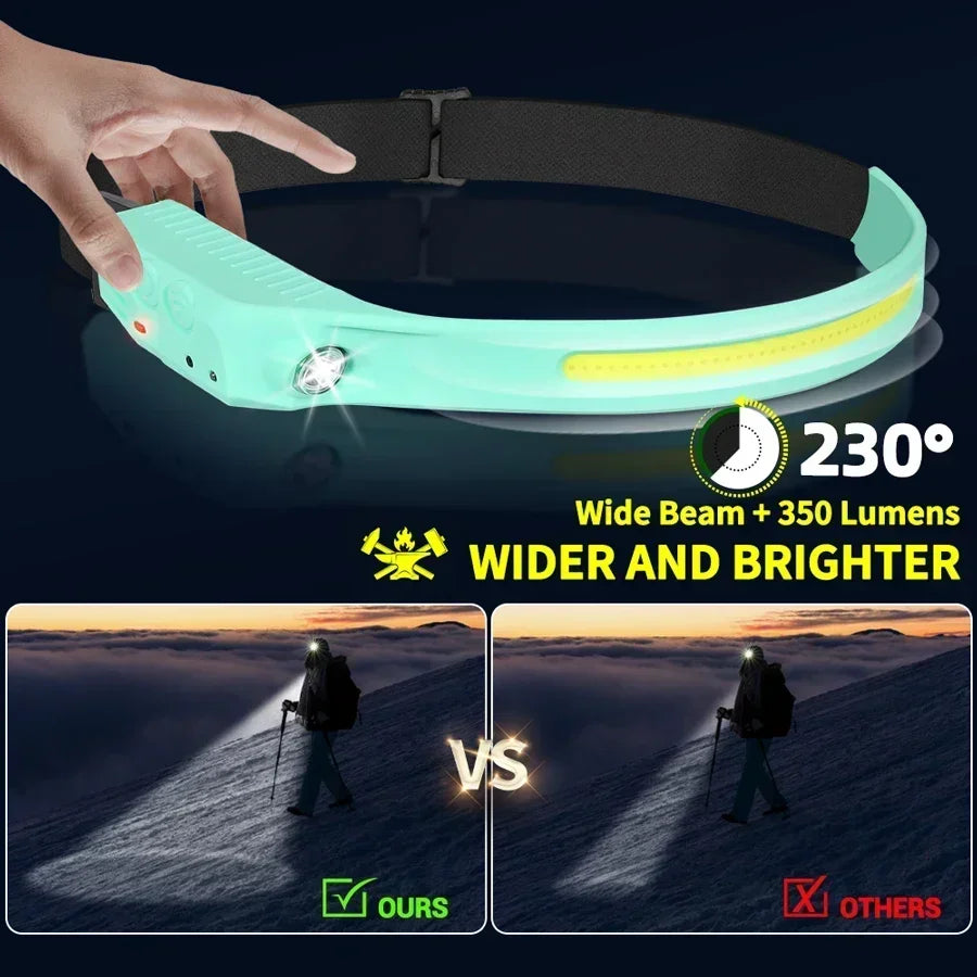 COB+LED Rechargeable Sensor Headlamp – 5-Mode IPX65 Torch