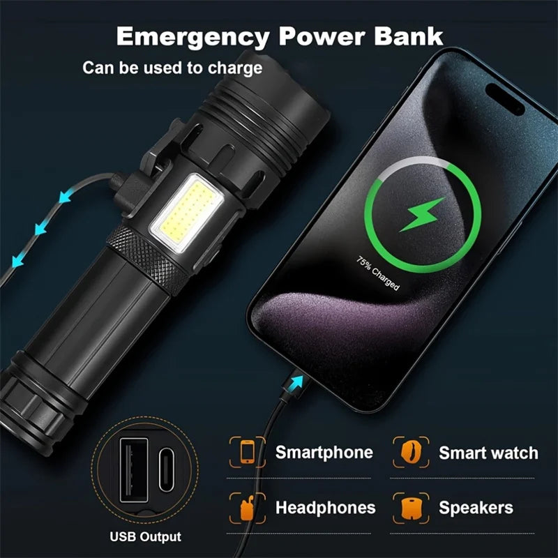 Rechargeable LED Flashlight & Power Bank – Zoom, 7 Modes, COB LED Tactical Flashlight Zpaxo