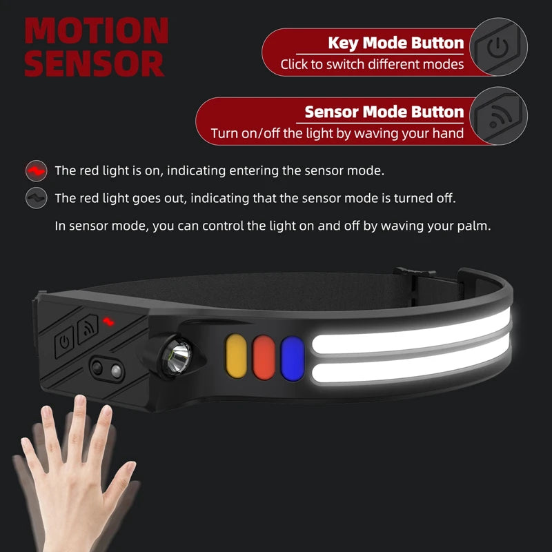 COB LED Induction Headlamp – 9-Mode USB-C Rechargeable, Waterproof LED Headlamp Zpaxo