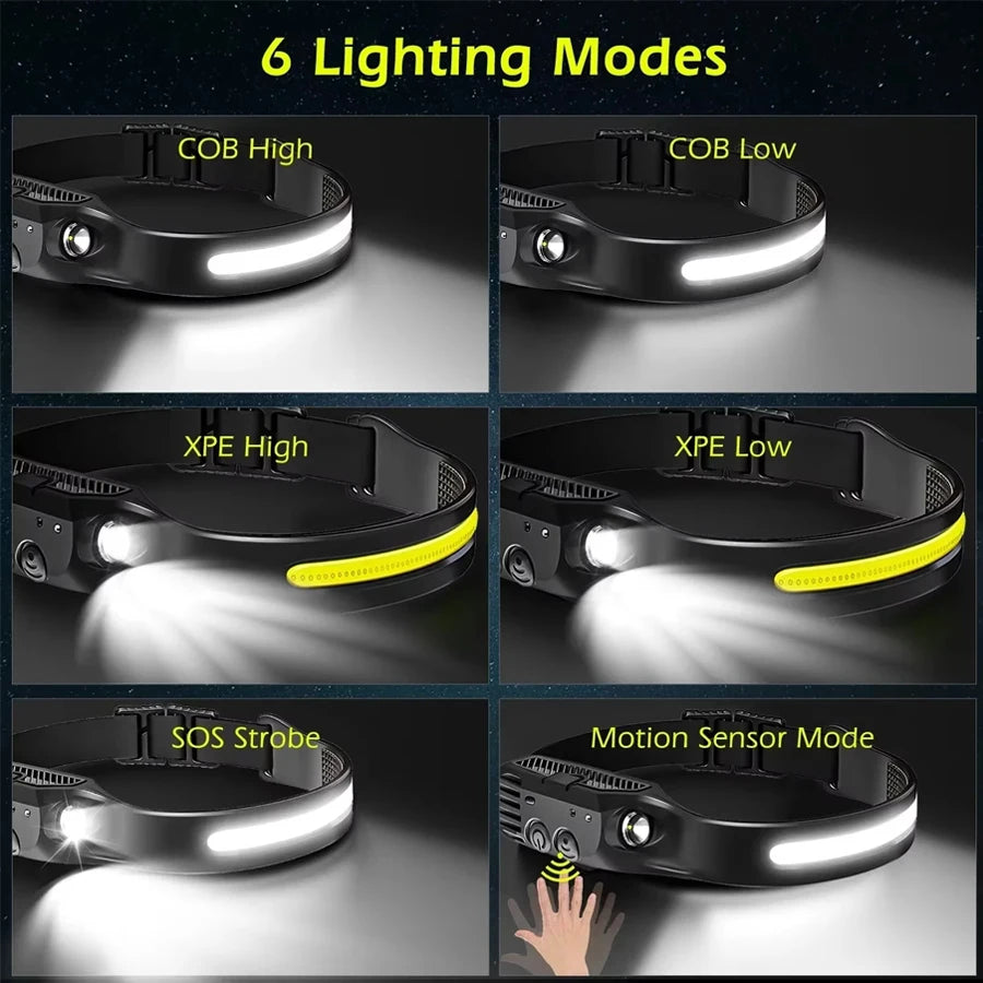 COB LED Rechargeable Headlamp – Motion Sensor, 6 Modes