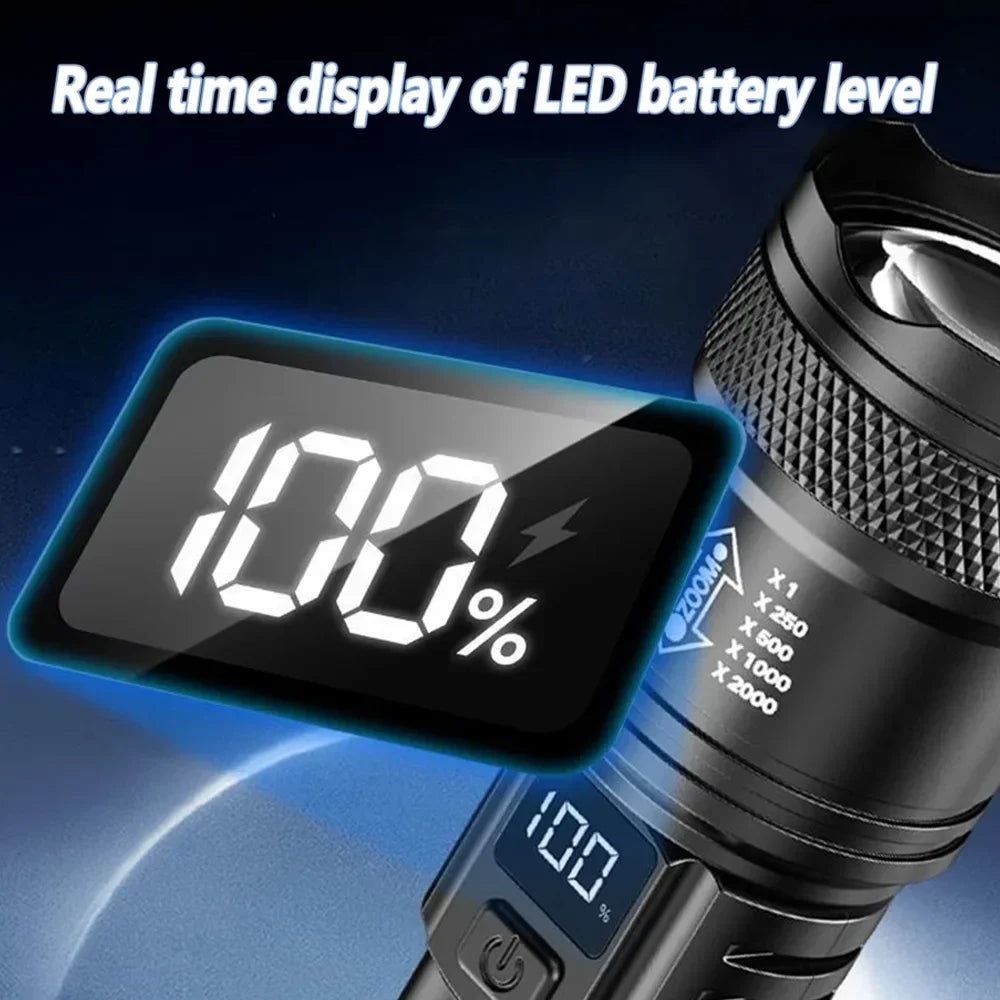 LED Zoomable Flashlight – Type-C Rechargeable Torch | KDULIT