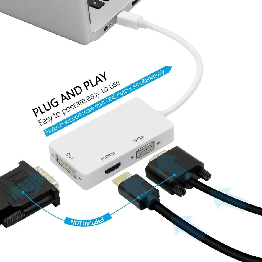 USB Hub Display Port Dp HD DVI VGA Male Female Three One Adapter Zpaxo