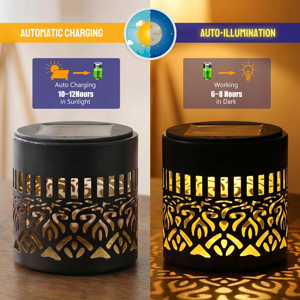 Solar Lights Outdoor Garden Wall Fence Lamps Lantern Hollow Floral Waterproof Iron Landscape Dusk To Dawn For Yard Pathway Step Zpaxo