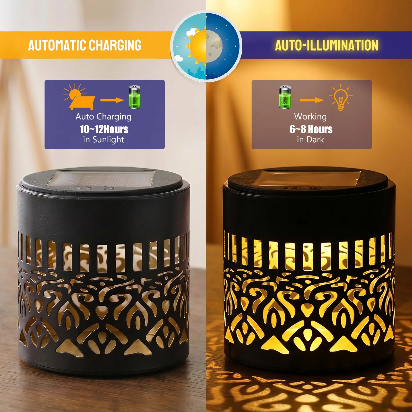 Solar Lights Outdoor Garden Wall Fence Lamps Lantern Hollow Floral Waterproof Iron Landscape Dusk To Dawn For Yard Pathway Step Zpaxo
