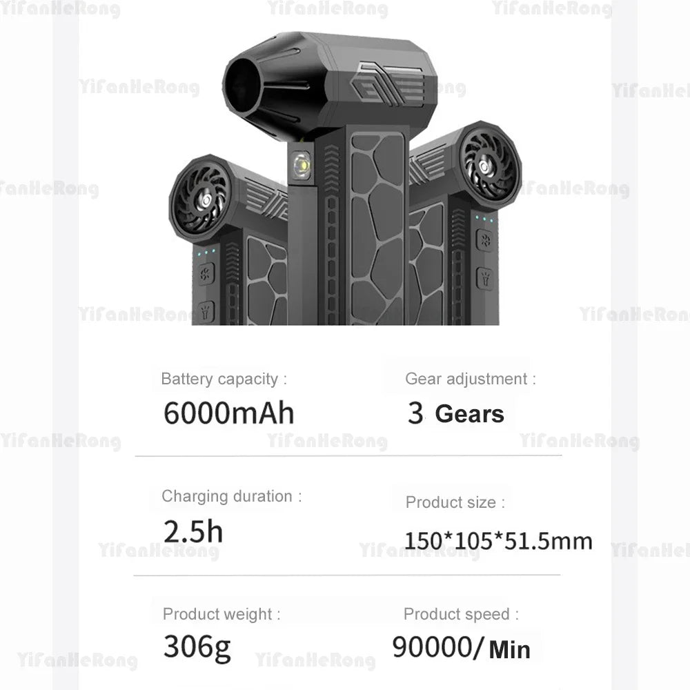 Mini Turbo Jet Fan 90000 RPM Strong Winds 50m/s Turbo Violent Fan Powerful Blower Handheld Duct Fan Turbo Jet Blower Zpaxo