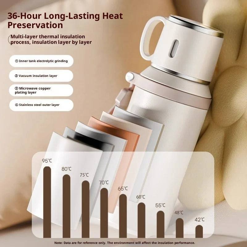 Thermos Cup Female High-value Appearance Water Cup New Style 316 Stainless Steel Male Middle School Students Special Tea Cup Zpaxo