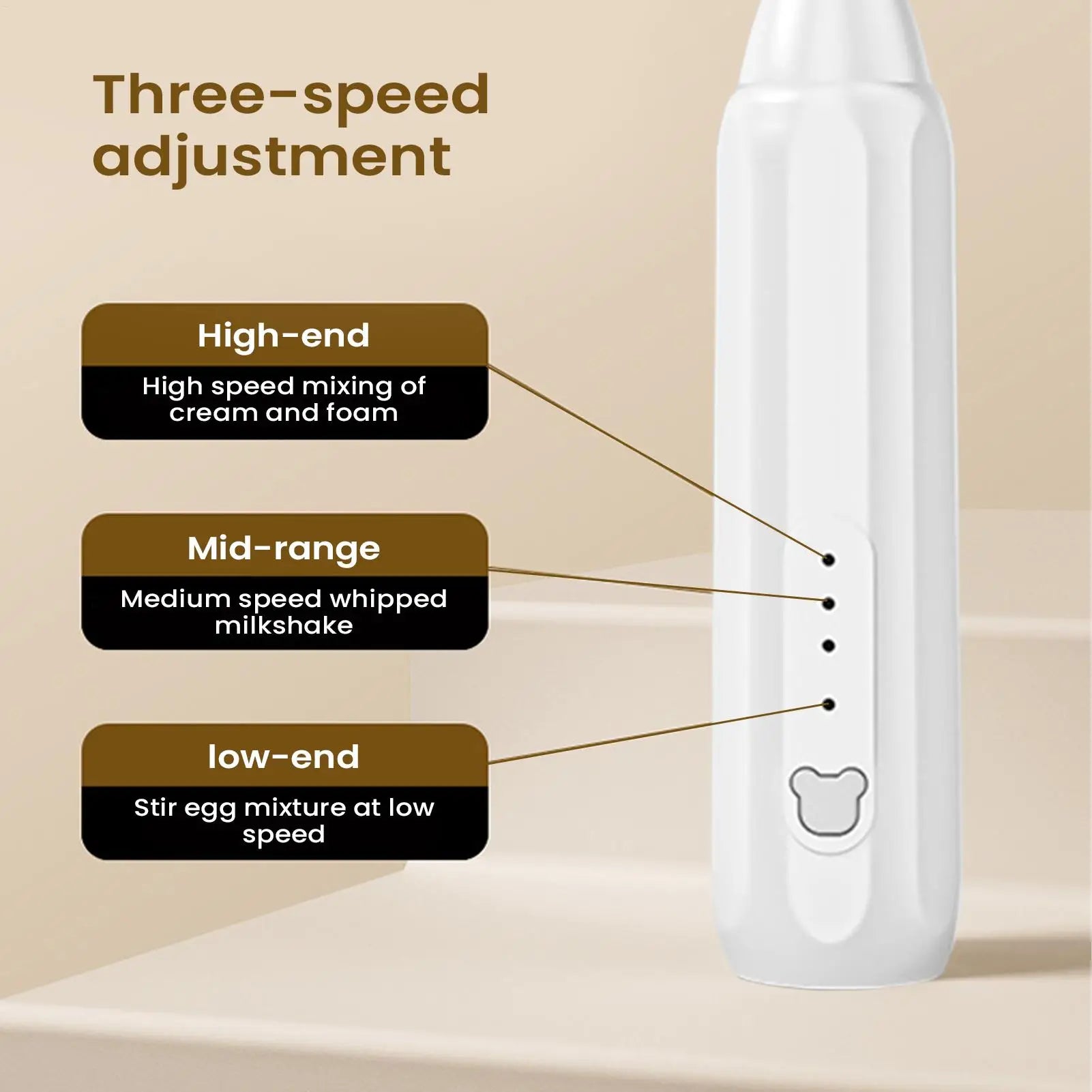 Rechargeable Handheld Milk Frother 3-Speed Electric Whisk Coffee
