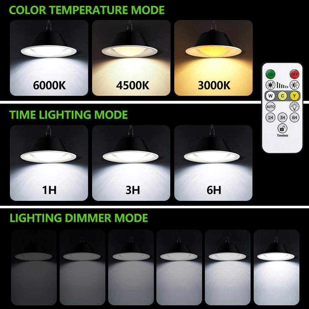 Solar Pendant Light Outdoor with Remote Control 3-Color Dimmable Timer Waterproof Solar Shed Light for Gazebo Patio Garden Garag Zpaxo