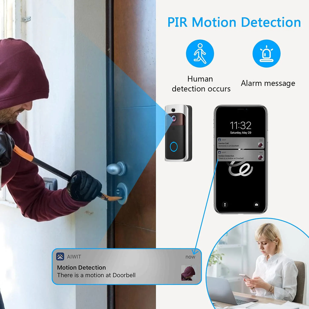720P HD Smart Home Wireless WIFI Doorbell Camera Security Video Zpaxo