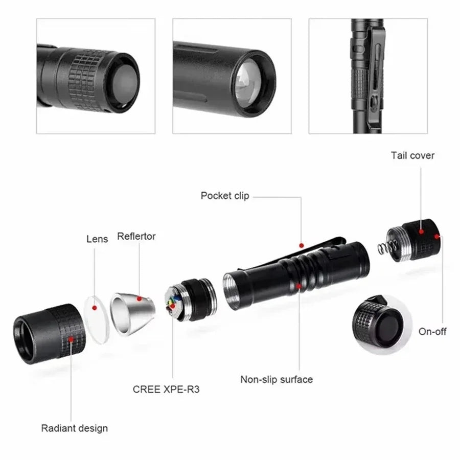 Mini LED Pen Flashlight – Compact EDC Torch | Camping & Outdoor