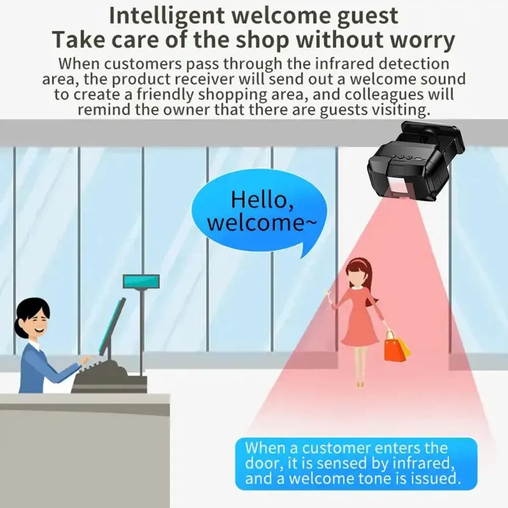 Wireless Guest Welcome Chime Alarm Door Bell PIR Motion Sneosr Shop Zpaxo