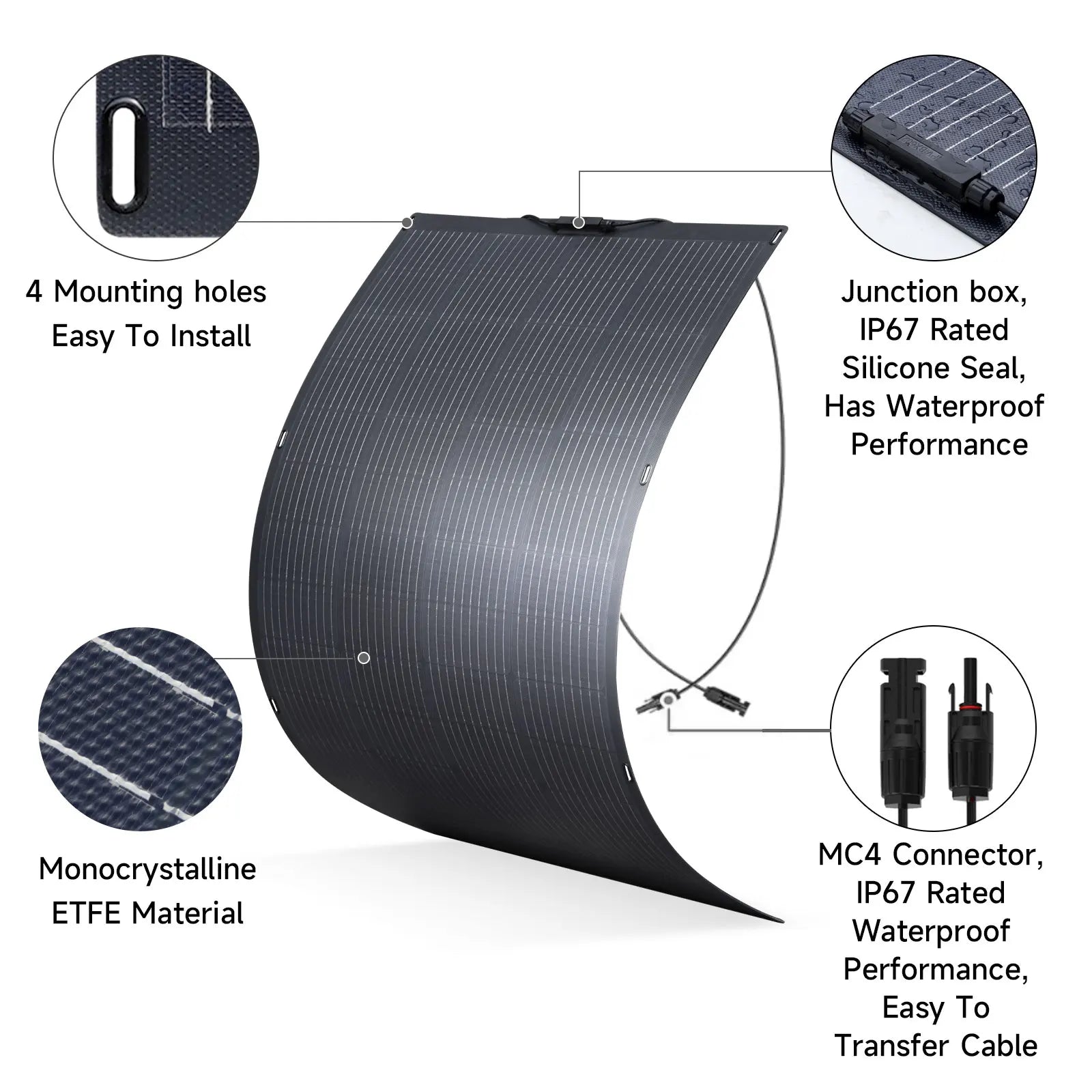 ALLPOWERS Balcony Power Plant 200W 100W Flexible Solarpanel IP68 Zpaxo