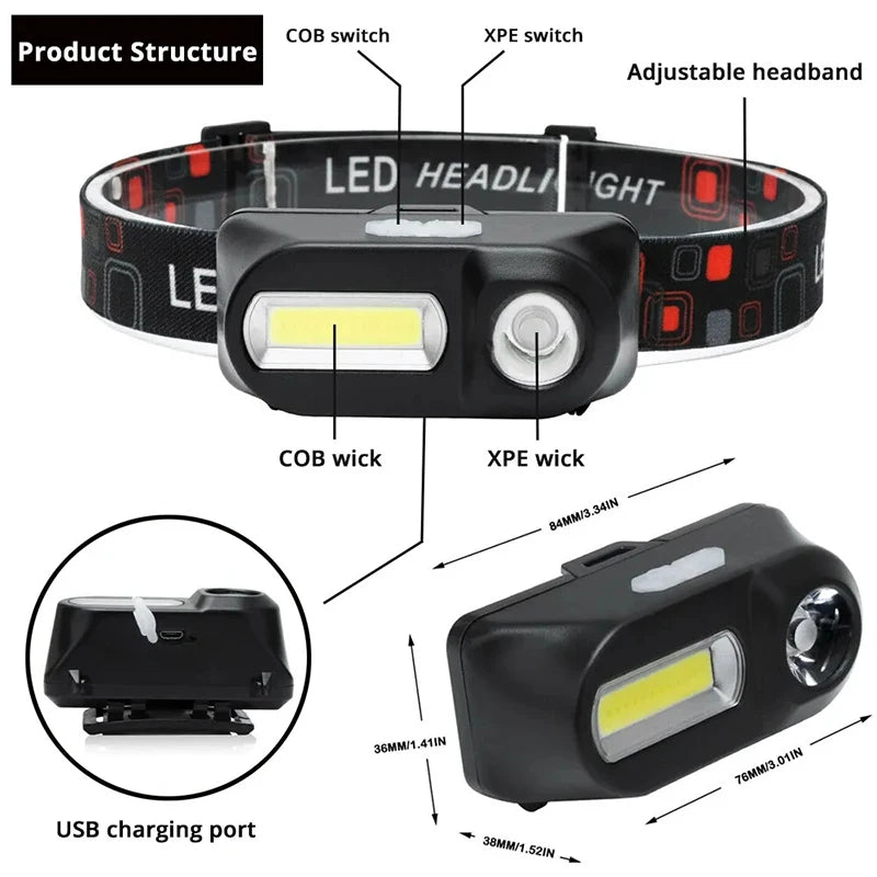 XPE+COB LED Headlamp USB Rechargeable 18650 – 6 Modes