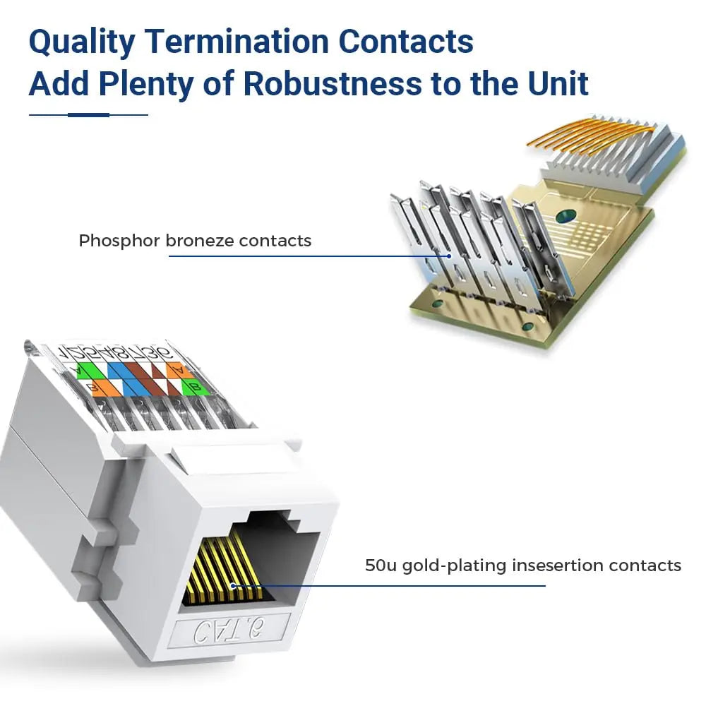 Cat6 Keystone Ethernet RJ45 Network Module Female Jack Network Punch Down Connector Wall Adapter Coupler CAT6 Cable Patch Panel Zpaxo