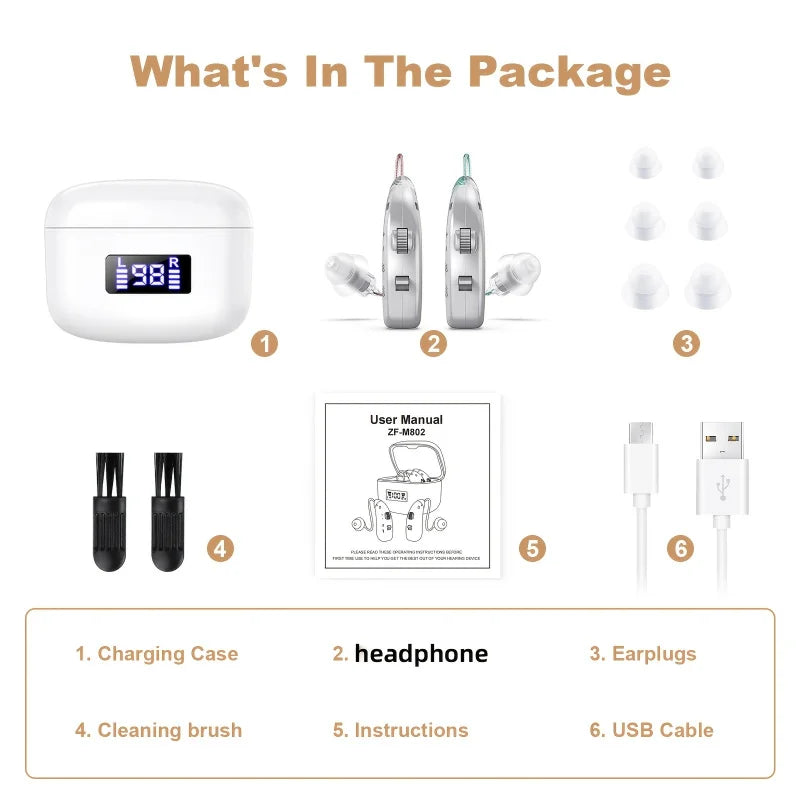 Rechargeable Hearing Aid BTE Adjustable Sound Amplifier Elderly