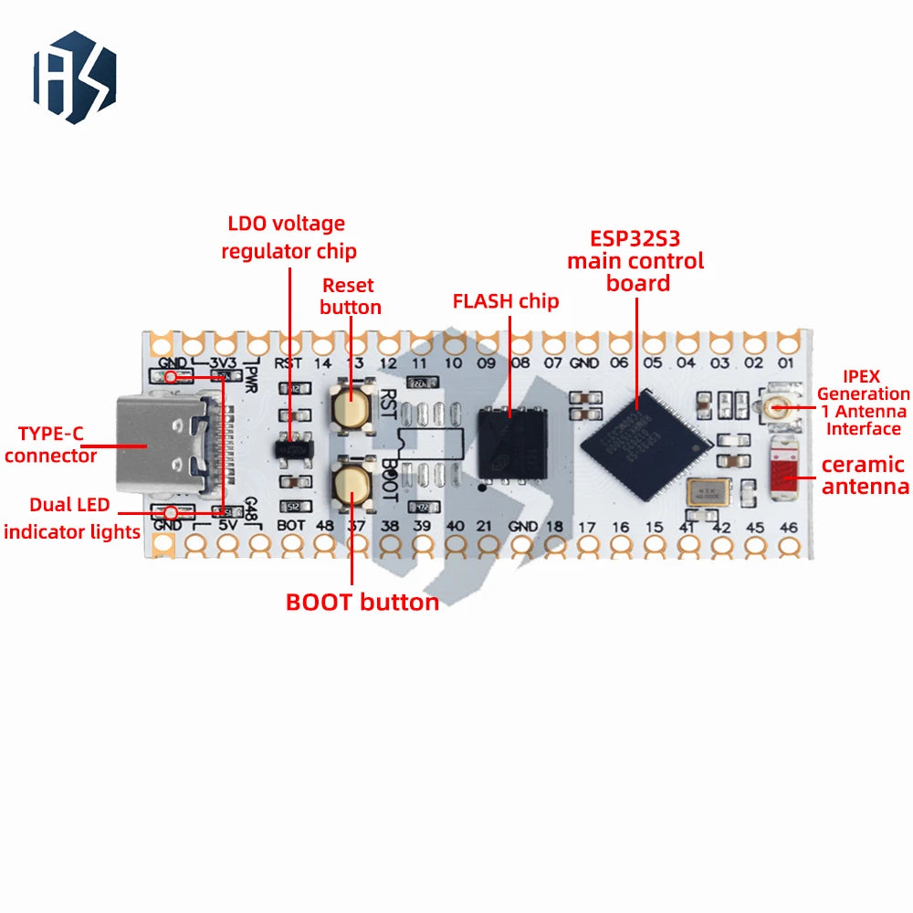 ESP32-S3 NANO WIFI Bluetooth Development Board C ESP32-S3-N16R8 Zpaxo