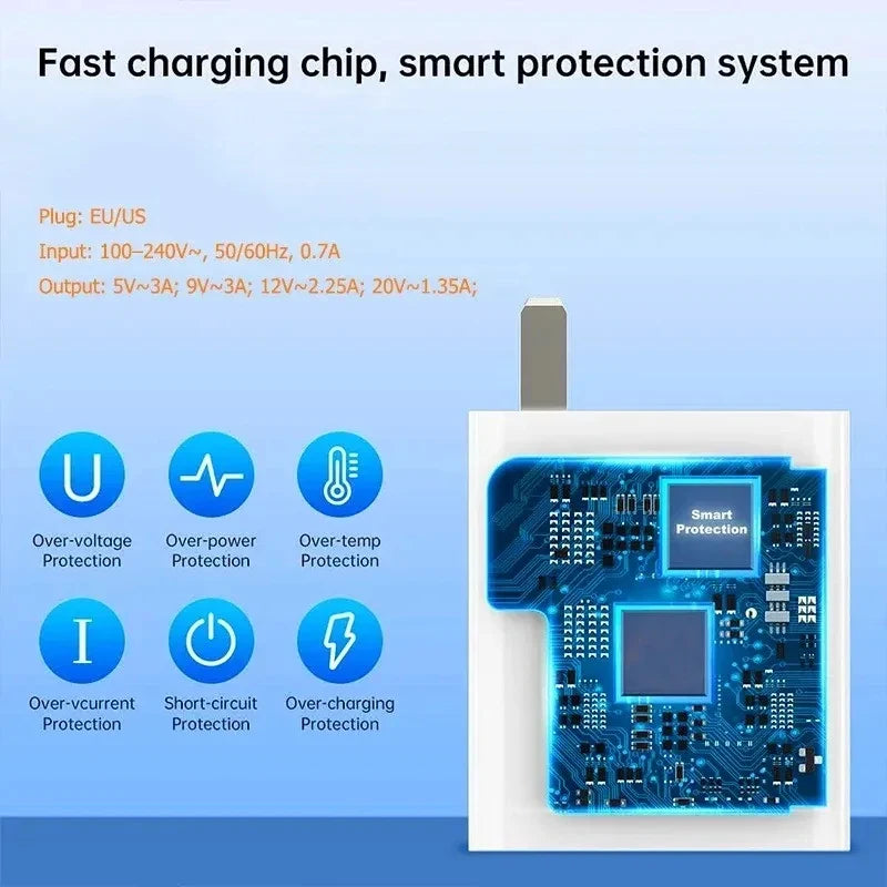 33W Fast Charger QC 3 0 USB C Cable 6A Quick Charging Turbo Charge