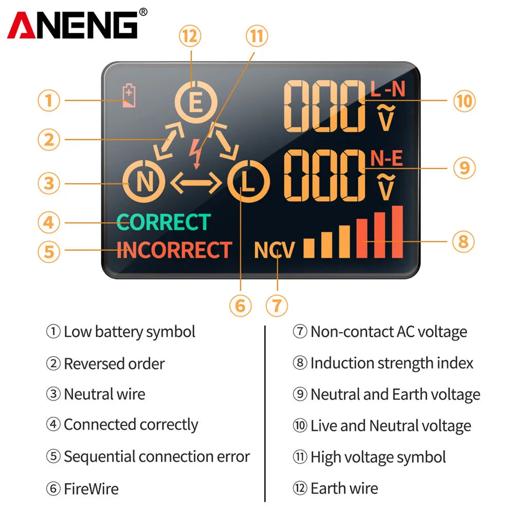 ANENG AC11 Digital Smart Socket Detector US UK EU AU Plug Tester