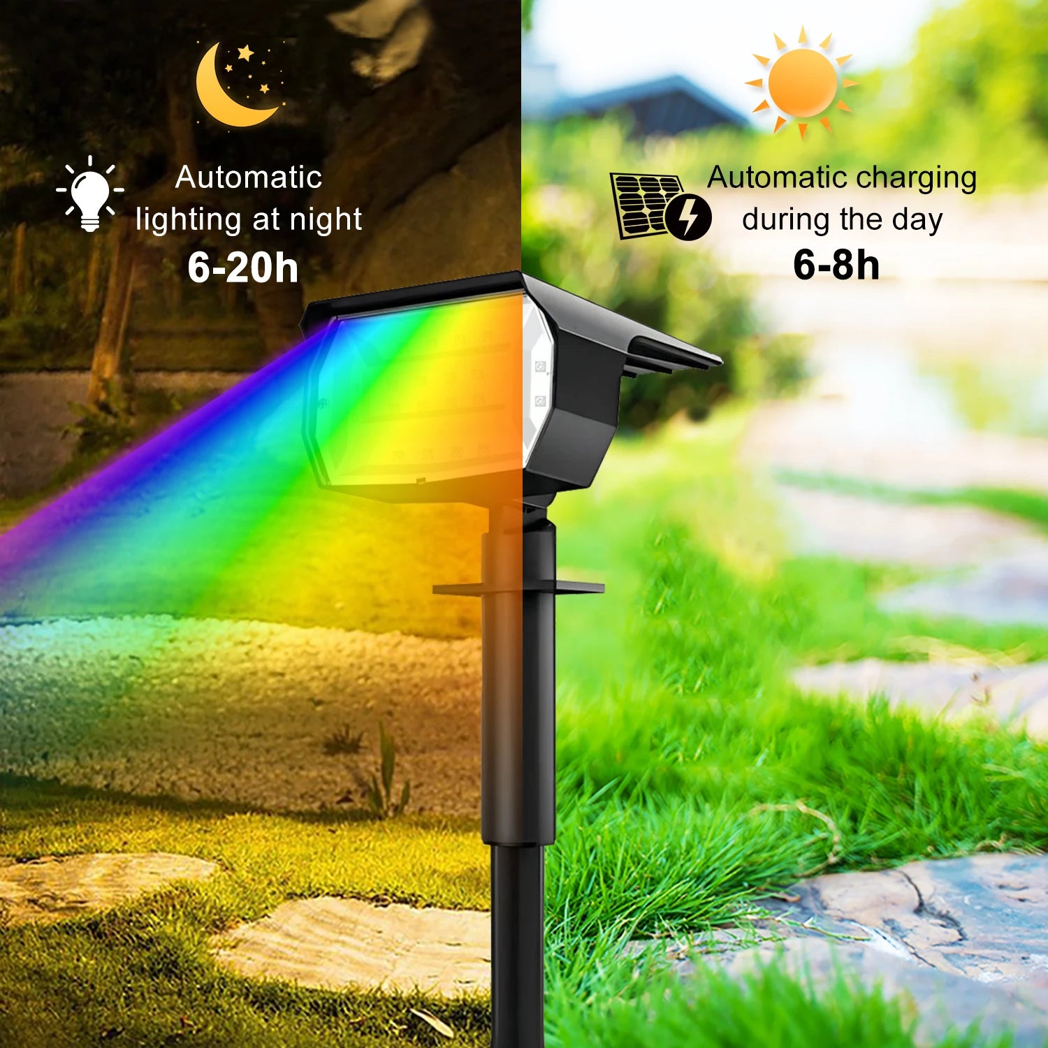 1-4PCS 20LED RGB Solar Landscape Spotlights 2 in 1 Outdoor IP65 Waterproof Color Changing Solar Wall Lamp for Patio Garden Yard Zpaxo
