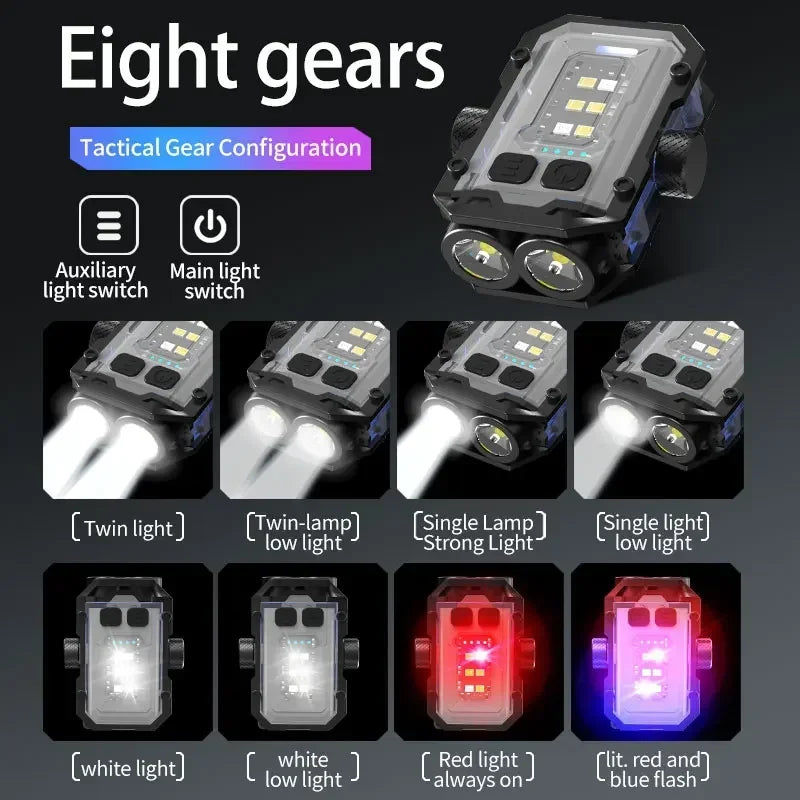 ESMARTER Mini EDC Keychain Flashlight – Magnetic Hat Clip LED