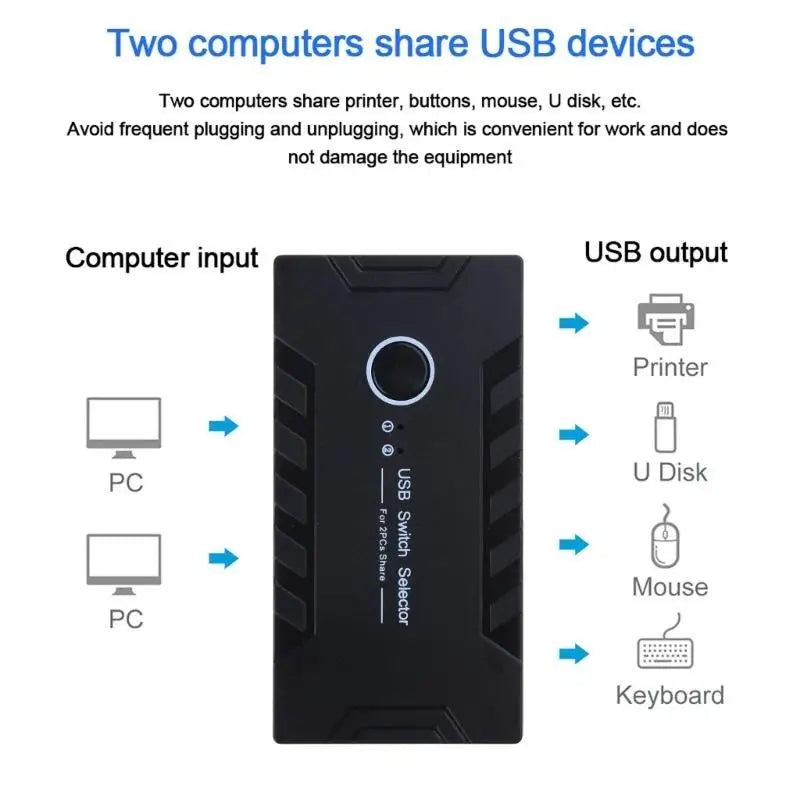 652F Printer Sharing Hub Usb2.0 Switcher Device KVM Switch Selector Dock with 2Cables Zpaxo