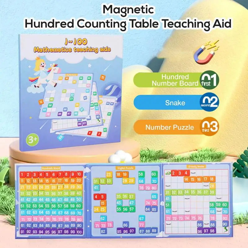 1-100 Number Chart Math Counting Board Game Preschool Learning Activities Classroom Must-Have Interactive Learning Tool For Kids Zpaxo United States