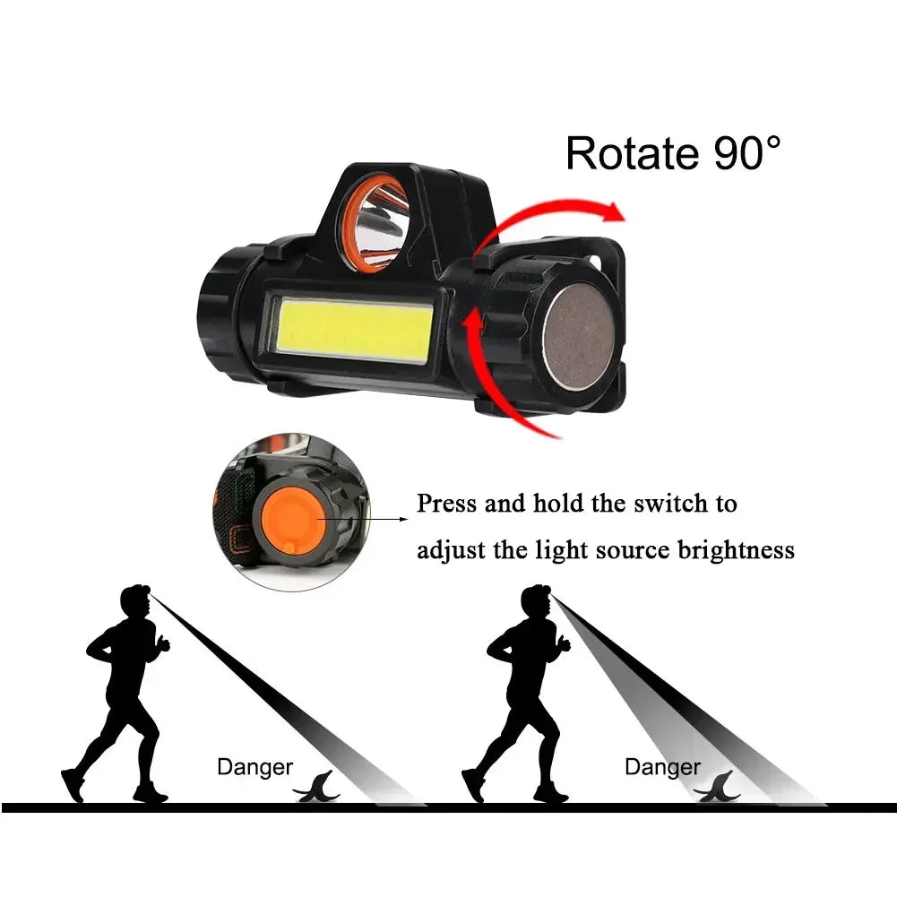 Rechargeable XPE COB LED Headlamp – 2 Modes & Tail Magnet