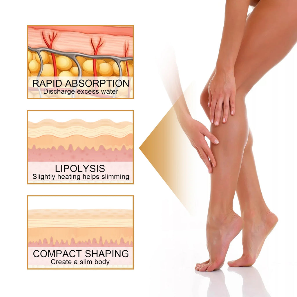 Fat Burning Essential Oil Lose Weight Flat Tummy Lifting Firming No Rebound Anti Cellulite Promote Metabolism Shaping Body Care Zpaxo