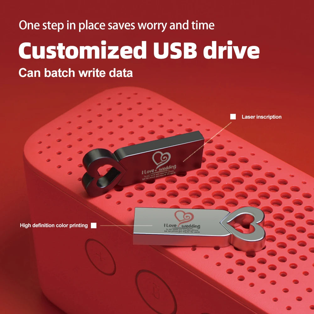Zsuit 10PCS USB Flash Drives 32GB 64GB Pen Drive USB 2.0 PenDrives Usb Stick 128GB Memory Stick Free Custom Logo Gifts U Disk Zpaxo