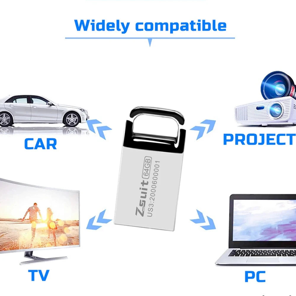 Zsuit 10PCS Mini USB Flash Drive 32GB PenDrive Tiny Pen Drive 64g 128gb U Stick U Disk Memory Stick Usb Small Storage Devices Zpaxo
