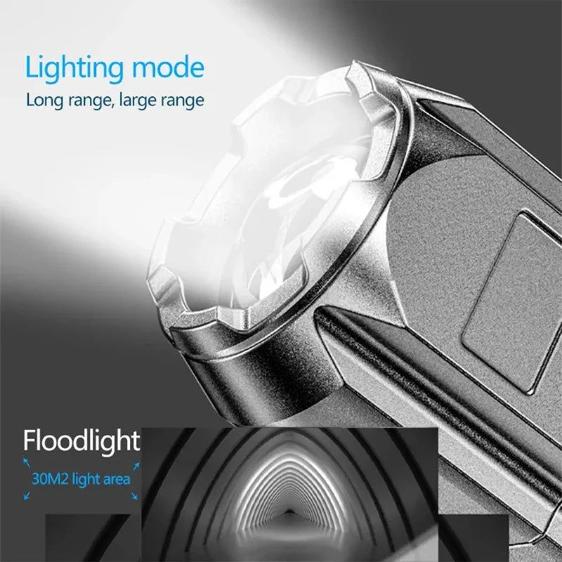 Rechargeable Zoomable LED Flashlight – IPX6 Waterproof Torch