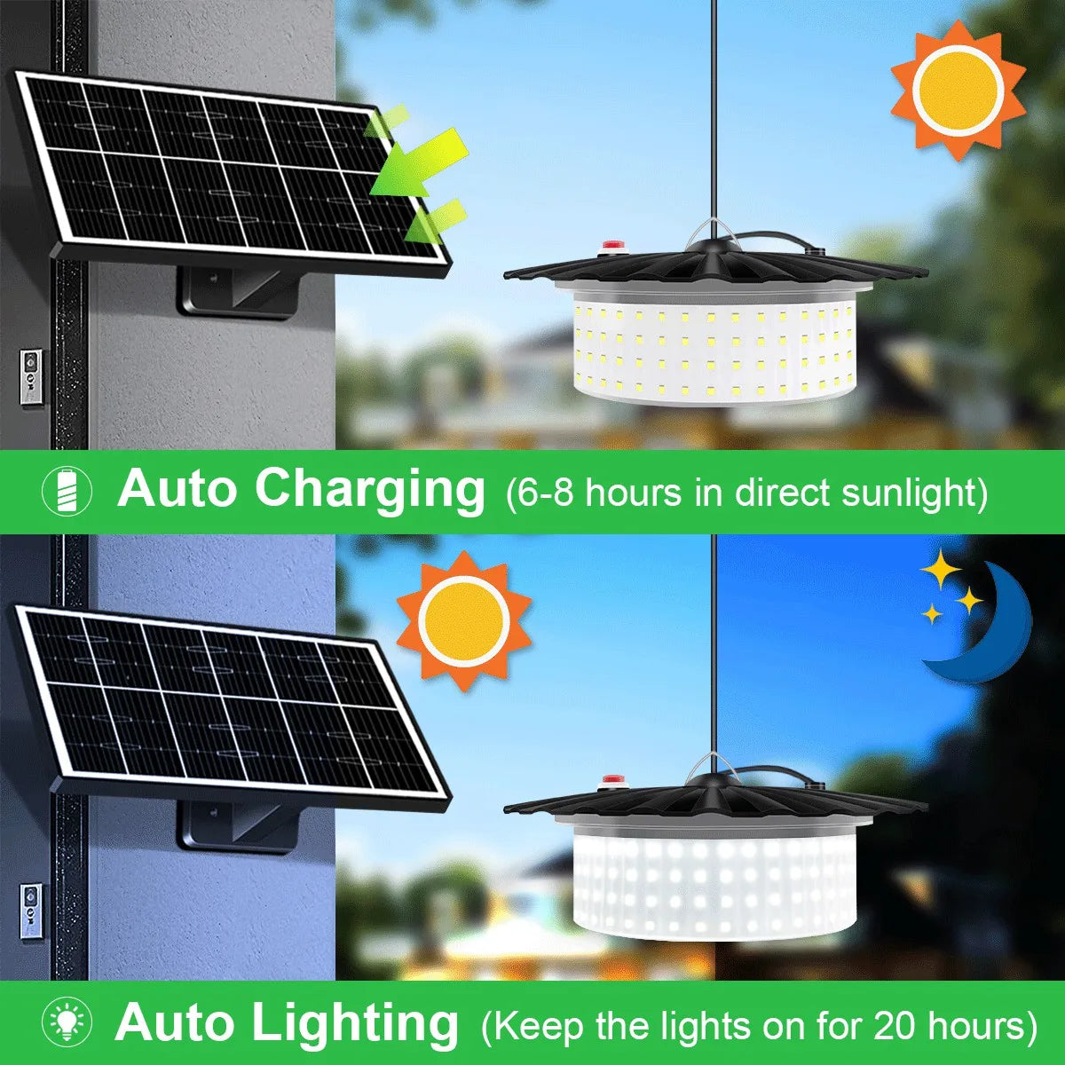 Solar Shed Lights Motion Sensor 5M Cord Indoor Outdoor Waterproof 244 Zpaxo