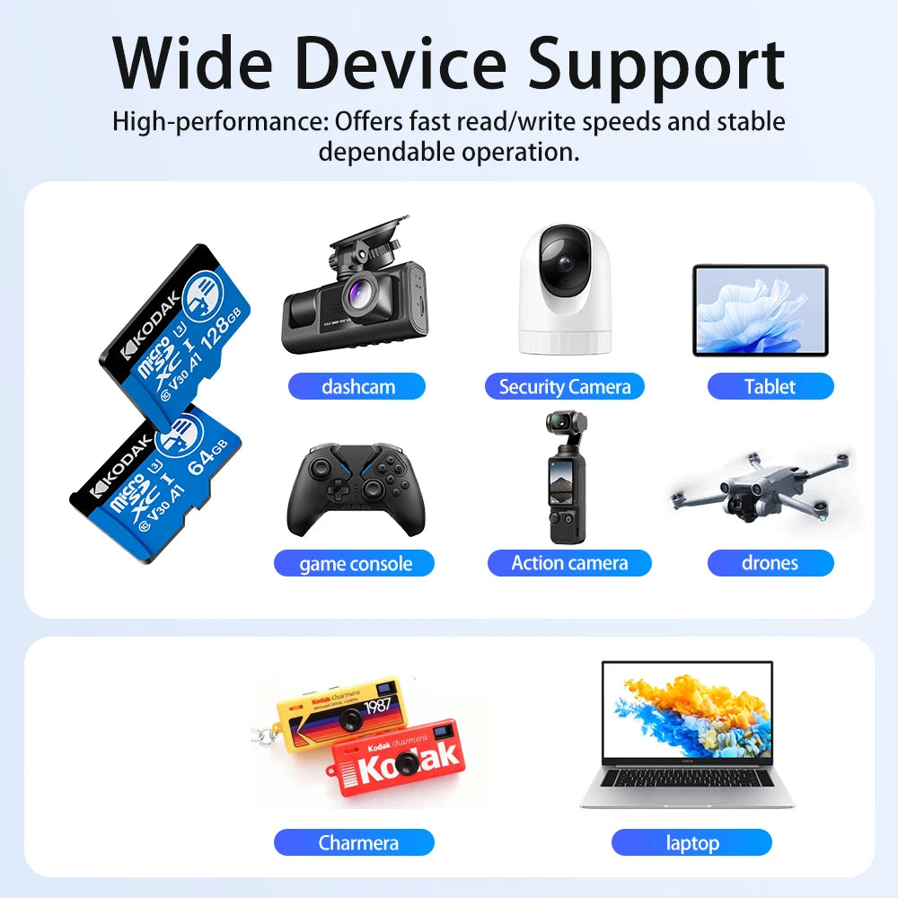 Kodak Ultra Mini Dash cam Micro SD Card 256GB 128GB Memory Card SD TF Flash Card Memory Cards 64GB 32GB For Cars Phone Zpaxo