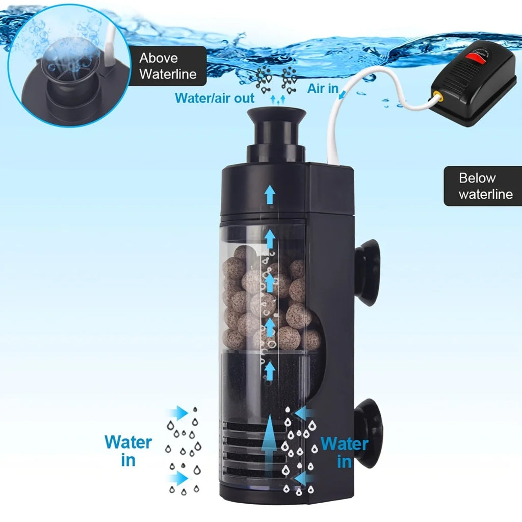 Compact Wall-mounted Bio Sponge Filter Quiet Efficient Aquariums Fish