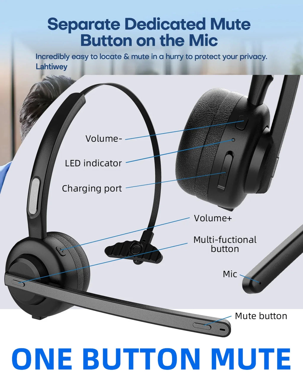 Bluetooth Wireless Headset Microphone Noise Cancelling Single Ear