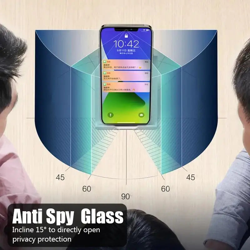 Anti-spy Hydrogel Film Iphone 17 16 15 14 13 12 11Pro Max 16Plus