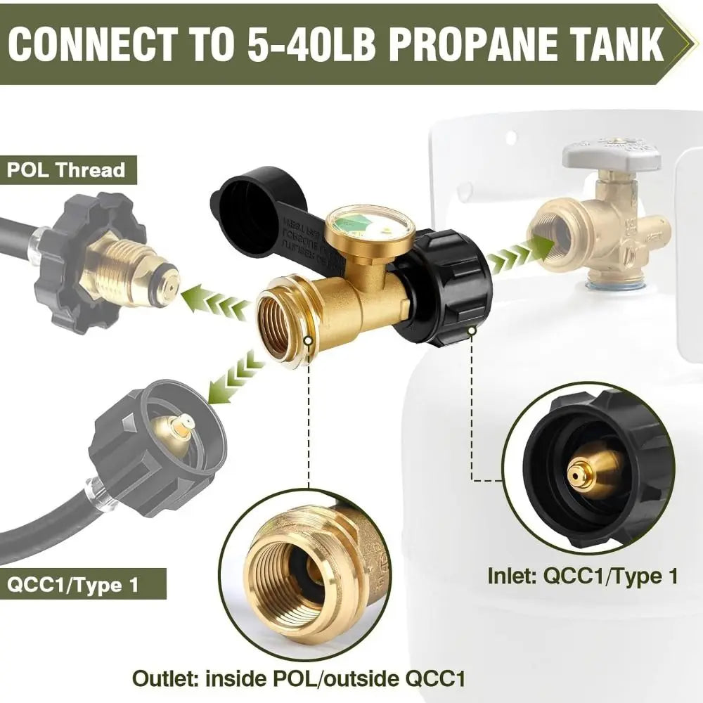 Adjustable Propane Tank Connector QCC1 Dustproof Refill Adapter Brass Zpaxo