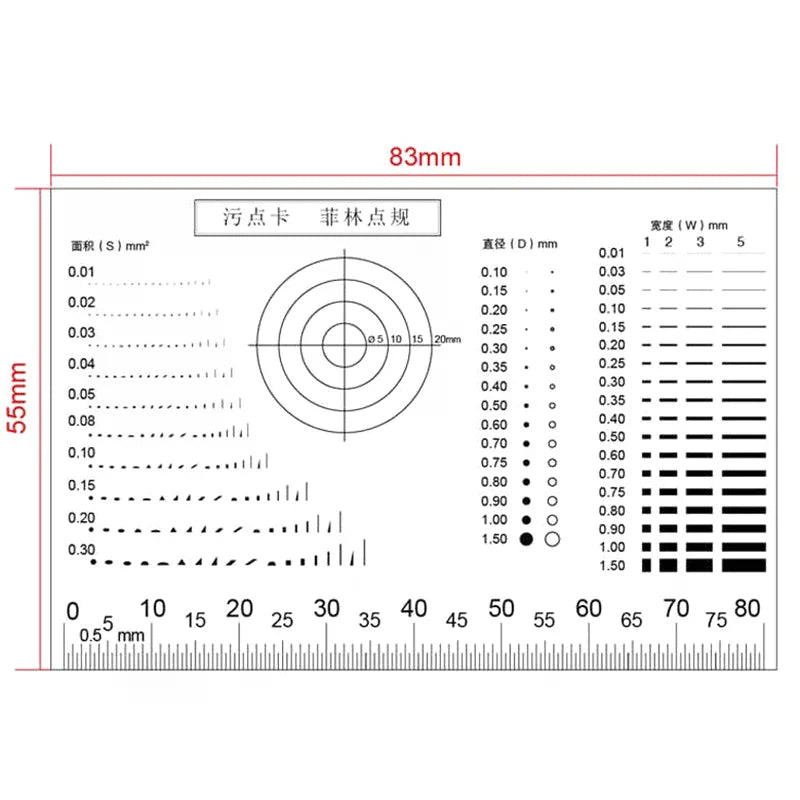 Stain Contrast Card Transparent PET Film Surface & Point Gauge
