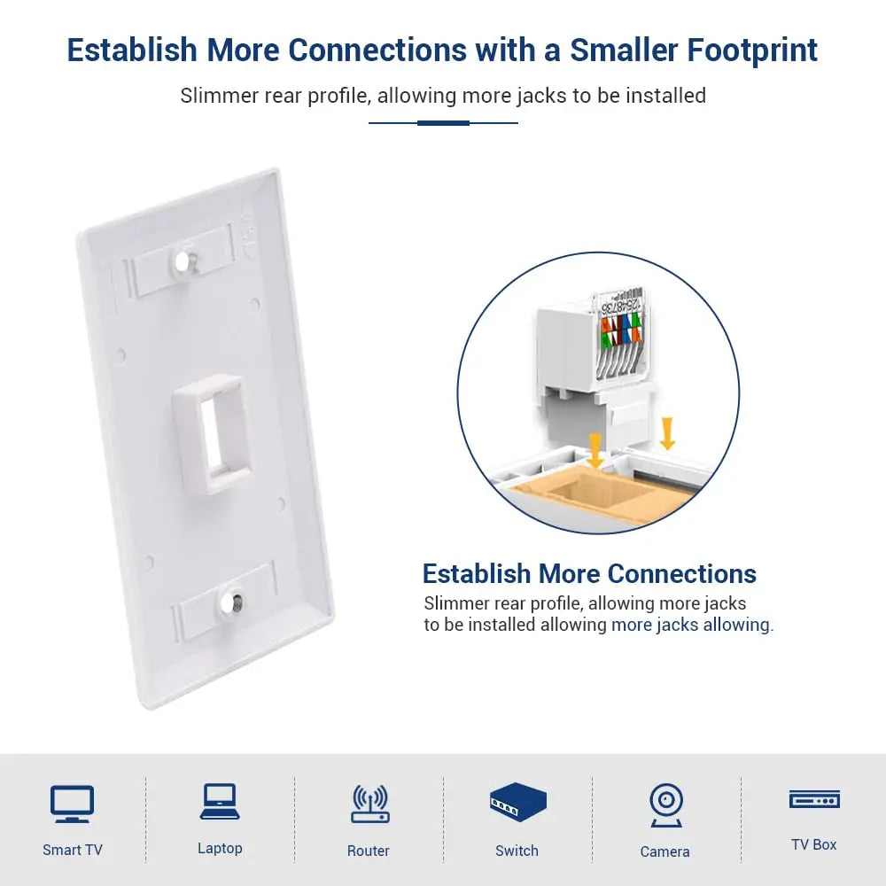 Cat6 Keystone Ethernet RJ45 Network Module Female Jack Network Punch Down Connector Wall Adapter Coupler CAT6 Cable Patch Panel Zpaxo